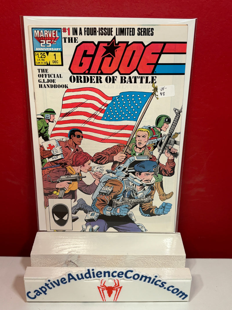 G.I. Joe: Order of Battle #1 - VF-